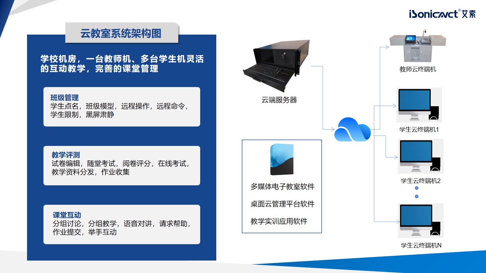 http://m.uliwi.com/d/file/p/2022/12-23/f023170d4bf98b345ccd83cb0453b627.jpg