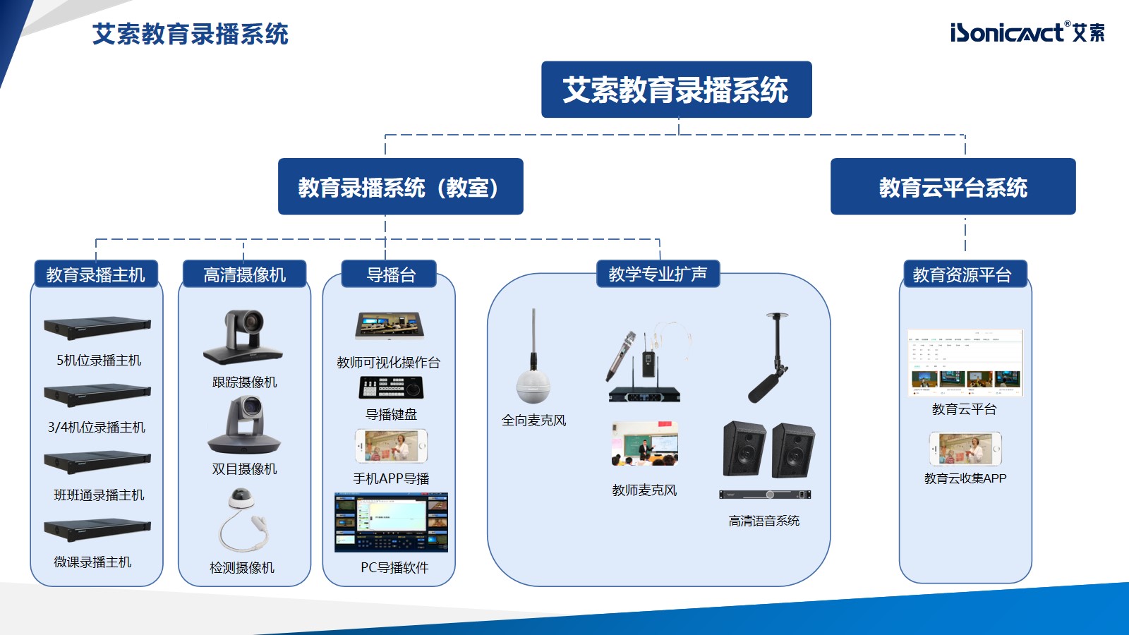 http://m.uliwi.com/d/file/p/2022/12-23/1a4250462f210dffcf0c1651b5953ac1.jpg